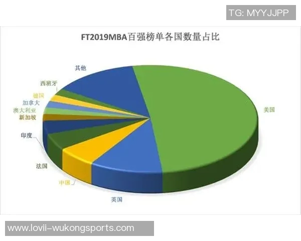 北京足球队耐力革命引发热议全城关注球队新战略与未来发展MBA